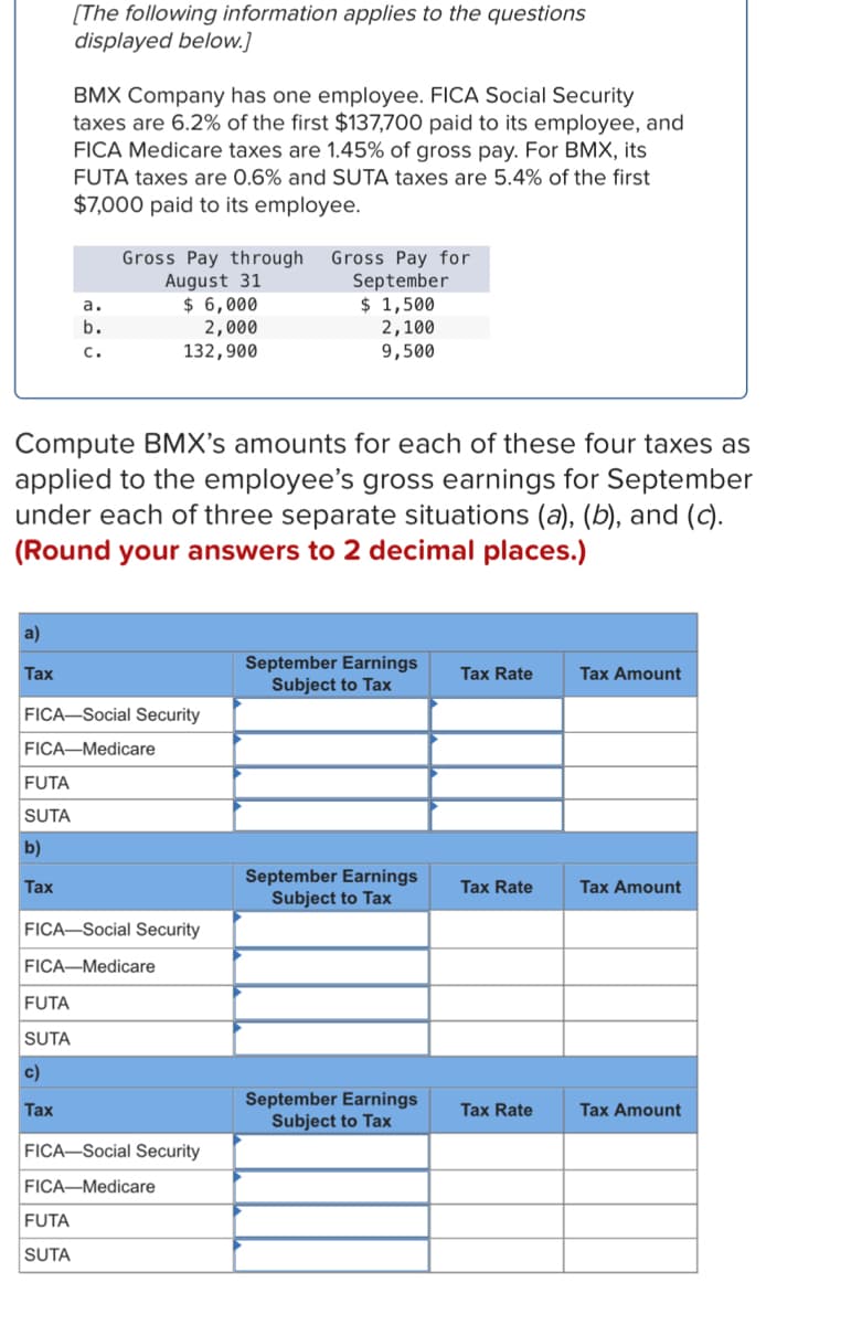 [The following information applies to the questions
displayed below.]
BMX Company has one employee. FICA Social Security
taxes are 6.2% of the first $137,700 paid to its employee, and
FICA Medicare taxes are 1.45% of gross pay. For BMX, its
FUTA taxes are 0.6% and SUTA taxes are 5.4% of the first
$7,000 paid to its employee.
Gross Pay through
August 31
$ 6,000
2,000
132,900
Gross Pay for
September
$ 1,500
a.
b.
2,100
с.
9,500
Compute BMX's amounts for each of these four taxes as
applied to the employee's gross earnings for September
under each of three separate situations (a), (b), and (c).
(Round your answers to 2 decimal places.)
a)
September Earnings
Subject to Tax
Tax
Tax Rate
Tax Amount
FICA-Social Security
FICA-Medicare
FUTA
SUTA
b)
September Earnings
Subject to Tax
Тax
Tax Rate
Tax Amount
FICA-Social Security
FICA-Medicare
FUTA
SUTA
c)
September Earnings
Subject to Tax
Тax
Tax Rate
Tax Amount
FICA-Social Security
FICA-Medicare
FUTA
SUTA

