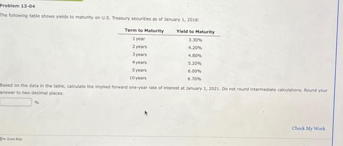 Problem 13-04
The following table shows yields to maturity on U.S. Treasury securities as of January 1, 2018:
Yield to Maturity
Term to Maturity
1 year
3.30%
2 years
4.20%
3 years
4.80%
4 years
5 years
10 years
5.20%
6.00%
6.70%
Based on the data in the table, calculate the implied forward one-year rate of interest at January 1, 2021. Do not round intermediate calculations. Round your
answer to two decimal places.
Icon Key
Check My Work