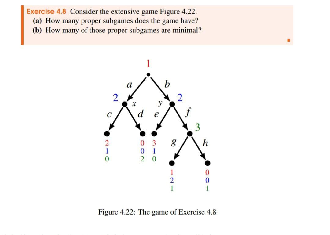 Exercise 4.8 Consider the extensive game Figure 4.22.
(a) How many proper subgames does the game have?
(b) How many of those proper subgames are minimal?
2
1
0
2
a
x
d
1
b
2
03g
0 1
f
3
h
20
1
0
2
0
1
1
Figure 4.22: The game of Exercise 4.8