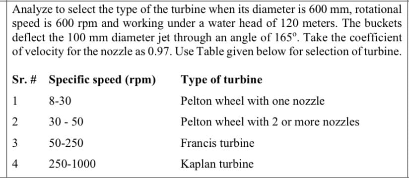 Analyze to select the type of the turbine when its diameter is 600 mm, rotational
speed is 600 rpm and working under a water head of 120 meters. The buckets
deflect the 100 mm diameter jet through an angle of 165°. Take the coefficient
of velocity for the nozzle as 0.97. Use Table given below for selection of turbine.
Sr. # Specific speed (rpm)
Type of turbine
1
8-30
Pelton wheel with one nozzle
30 - 50
Pelton wheel with 2 or more nozzles
50-250
Francis turbine
4
250-1000
Kaplan turbine
2.
3.
