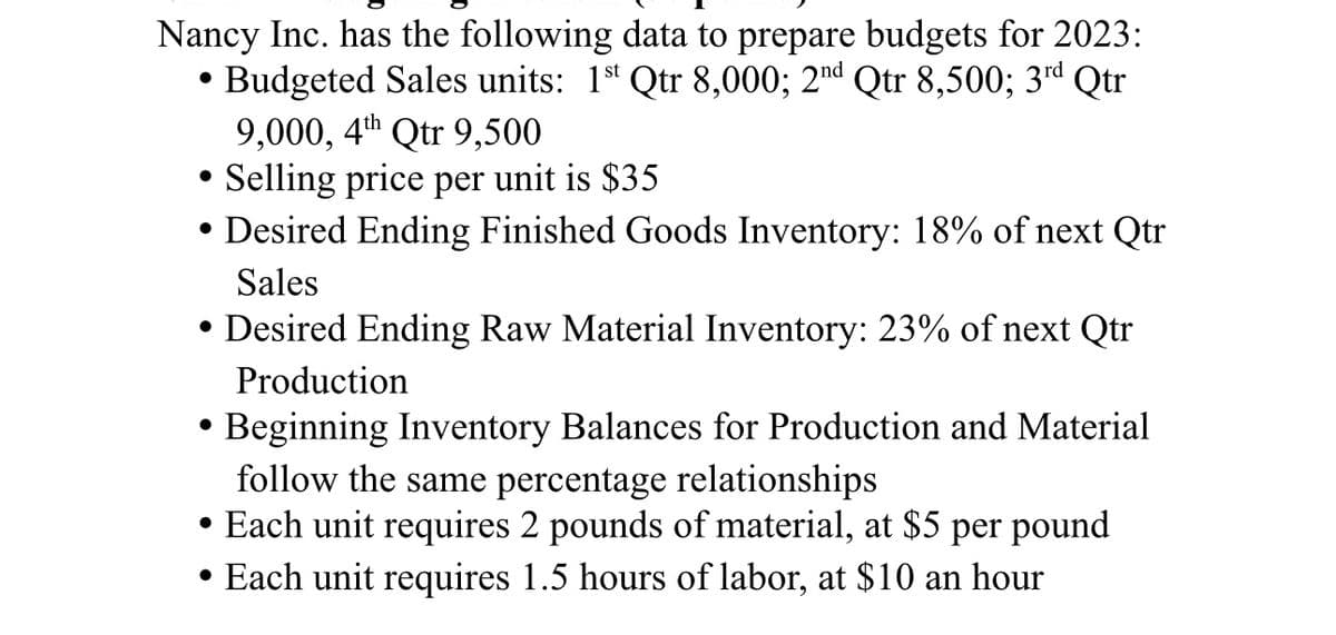 Nancy Inc. has the following data to prepare budgets for 2023:
• Budgeted Sales units: 1st Qtr 8,000; 2nd Qtr 8,500; 3rd Qtr
9,000, 4th Qtr 9,500
Selling price per unit is $35
• Desired Ending Finished Goods Inventory: 18% of next Qtr
Sales
• Desired Ending Raw Material Inventory: 23% of next Qtr
Production
Beginning Inventory Balances for Production and Material
follow the same percentage relationships
• Each unit requires 2 pounds of material, at $5 per pound
Each unit requires 1.5 hours of labor, at $10 an hour
●
●
●