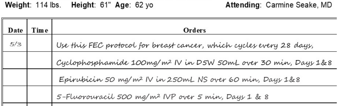 Weight: 114 Ibs.
Height: 61" Age: 62 yo
Attending: Carmine Seake, MD
Date | Time
Orders
5/3
Use this FEC protocol for breast cancer, which cycles every 28 days,
Cyclophosphamide 100mg/ m² IV in D5W SomL over 30 min, Dayy 1&8
Epirubicin 50 mg/ m² IV in 250mL NS over 60 min, Dayy 1&8
5-Fluorouracil 500 mg/m2 IVP over 5 min, Dayy 1 & 8
