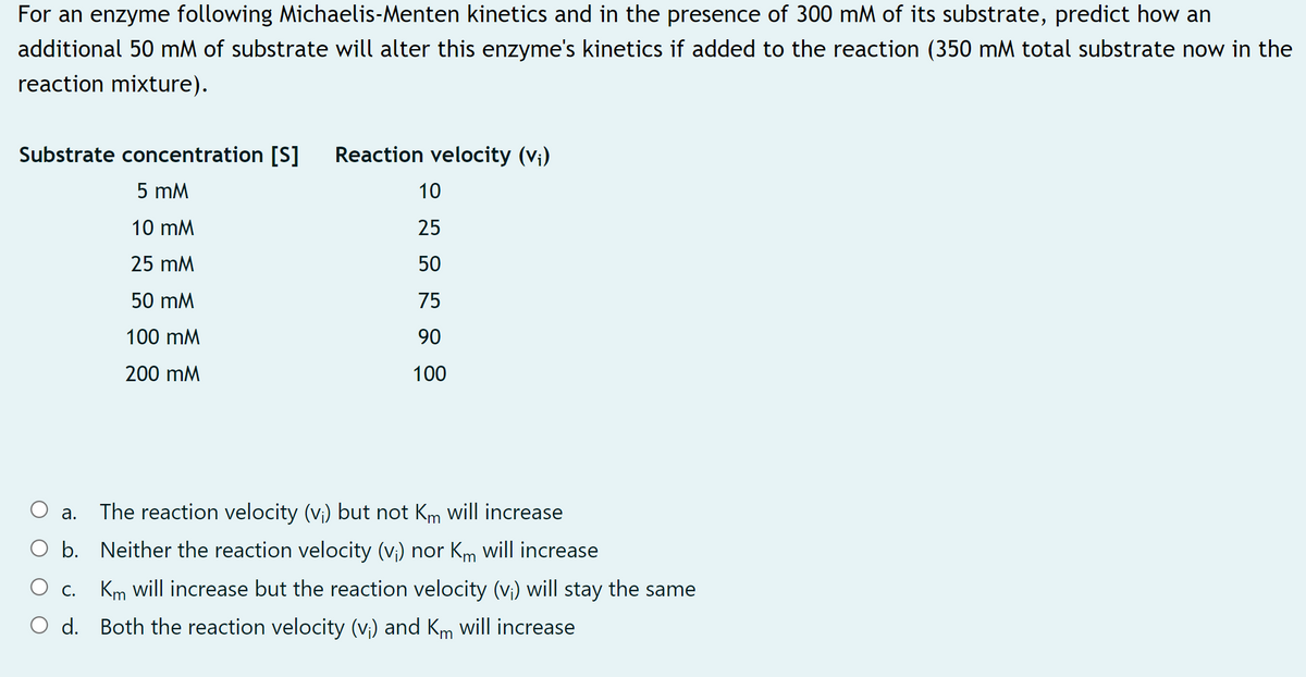 For an enzyme following Michaelis-Menten kinetics and in the presence of 300 mM of its substrate, predict how an
additional 50 mM of substrate will alter this enzyme's kinetics if added to the reaction (350 mM total substrate now in the
reaction mixture).
Substrate concentration [S]
Reaction velocity (v;)
5 mM
10
10 mM
25
25 mM
50
50 mM
75
100 mM
90
200 mM
100
The reaction velocity (v;) but not Km will increase
а.
O b. Neither the reaction velocity (v;) nor Km will increase
O c. Km will increase but the reaction velocity (v;) will stay the same
O d. Both the reaction velocity (v;) and Km will increase
