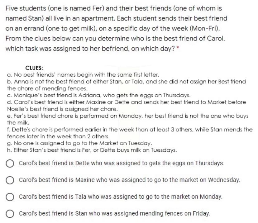 Five students (one is named Fer) and their best friends (one of whom is
named Stan) all live in an apartment. Each student sends their best friend
on an errand (one to get milk), on a specific day of the week (Mon-Fri).
From the clues below can you determine who is the best friend of Carol,
which task was assigned to her befriend, on which day? *
CLUES:
a. No best friends' names begin with the same first letter.
b. Anna is not the best friend of either Stan, or Tala, and she did not assign her Best friend
the chore of mending fences.
c. Monique's best friend is Adriana, who gets the eggs on Thursdays.
d. Carol's best friend is either Maxine or Dette and sends her best friend to Market before
Noelle's best friend is assigned her chore.
e. Fer's best friend chore is performed on Monday, her best friend is not the one who buys
the milk.
f. Dette's chore is performed earlier in the week than at least 3 others, while Stan mends the
fences later in the week than 2 others.
g. No one is assigned to go to the Market on Tuesday.
h. Either Stan's best friend is Fer, or Dette buys milk on Tuesdays.
Carol's best friend is Dette who was assigned to gets the eggs on Thursdays.
Carol's best friend is Maxine who was assigned to go to the market on Wednesday.
Carol's best friend is Tala who was assigned to go to the market on Monday.
Carol's best friend is Stan who was assigned mending fences on Friday.
