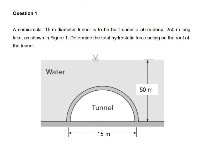 Question 1
A semicircular 15-m-diameter tunnel is to be built under a 50-m-deep, 250-m-long
lake, as shown in Figure 1. Determine the total hydrostatic force acting on the roof of
the tunnel.
Water
Tunnel
15 m
50 m