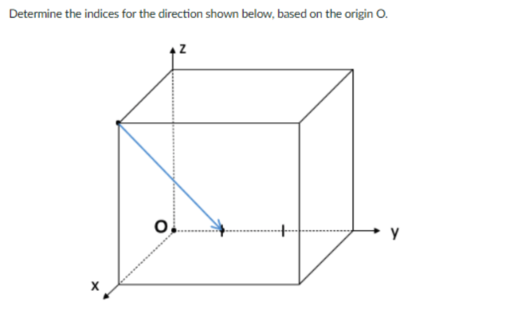 Determine the indices for the direction shown below, based on the origin O.

