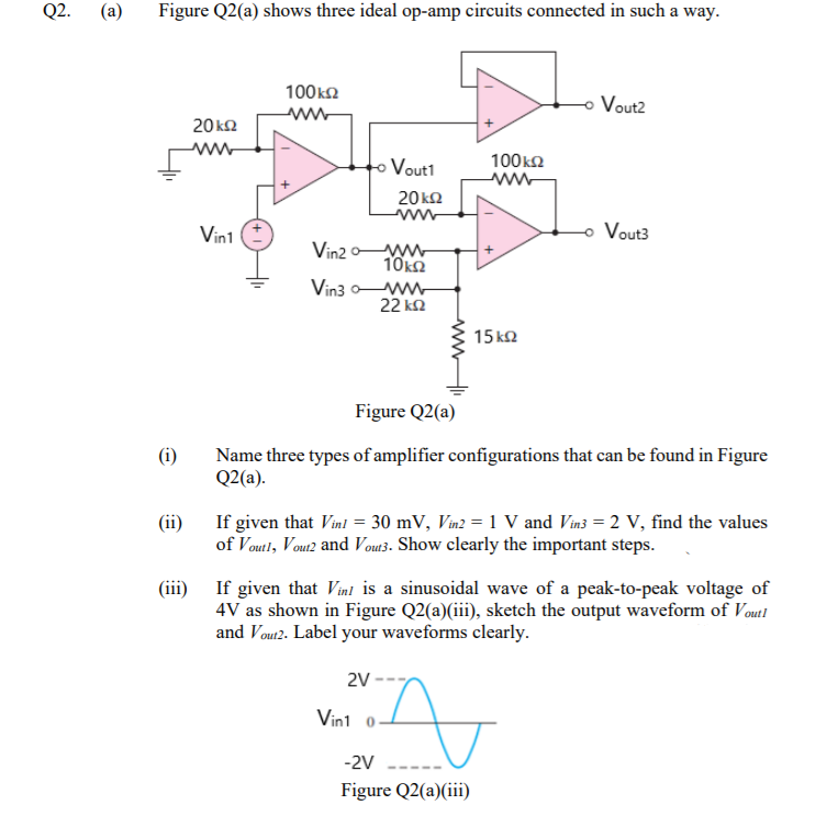 Q2.
(a)
Figure Q2(a) shows three ideal op-amp circuits connected in such a way.
100kn
Vout2
www
20 k2
100k2
Vout1
20kQ
ww
Vin1
Vout3
Vin2 ww
10k2
Vin3 ww
22 k2
15 k2
Figure Q2(a)
(i)
Name three types of amplifier configurations that can be found in Figure
Q2(a).
(ii)
If given that Vinl = 30 mV, Vin2 = 1 V and Vin3 = 2 V, find the values
of Voutl, Vou2 and Vou3. Show clearly the important steps.
(iii) If given that Vinl is a sinusoidal wave of a peak-to-peak voltage of
4V as shown in Figure Q2(a)(iii), sketch the output waveform of Voutl
and Vour2. Label your waveforms clearly.
2V
Vin1 0
-2V
Figure Q2(a)(iii)
