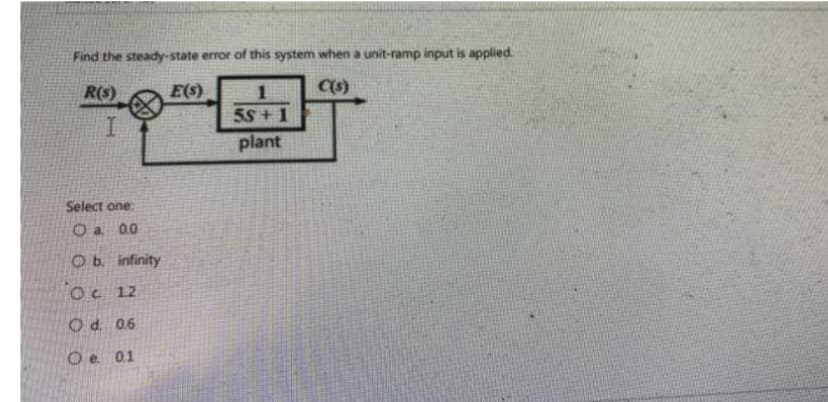 Find the steady-state error of this system when a unit-ramp input is applied.
C(s)
R(s)
I
Select one:
Oa 0.0
Ob. infinity
Oc 12
Od. 0.6
Oe 01
E(S)
1
58 +1
plant