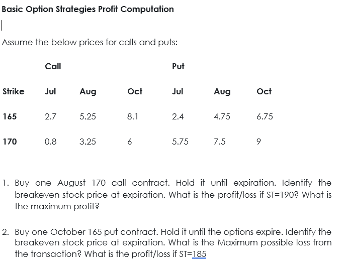 Basic Option Strategies Profit Computation
Assume the below prices for calls and puts:
Call
Put
Strike
Jul
Aug
Oct
Jul
Aug
Oct
165
2.7
5.25
8.1
2.4
4.75
6.75
170
0.8
3.25
6
5.75
7.5
1. Buy one August 170 call contract. Hold it until expiration. lIdentify the
breakeven stock price at expiration. What is the profit/loss if ST=190? What is
the maximum profit?
2. Buy one October 165 put contract. Hold it until the options expire. Identify the
breakeven stock price at expiration. What is the Maximum possible loss from
the transaction? What is the profit/loss if ST=185
