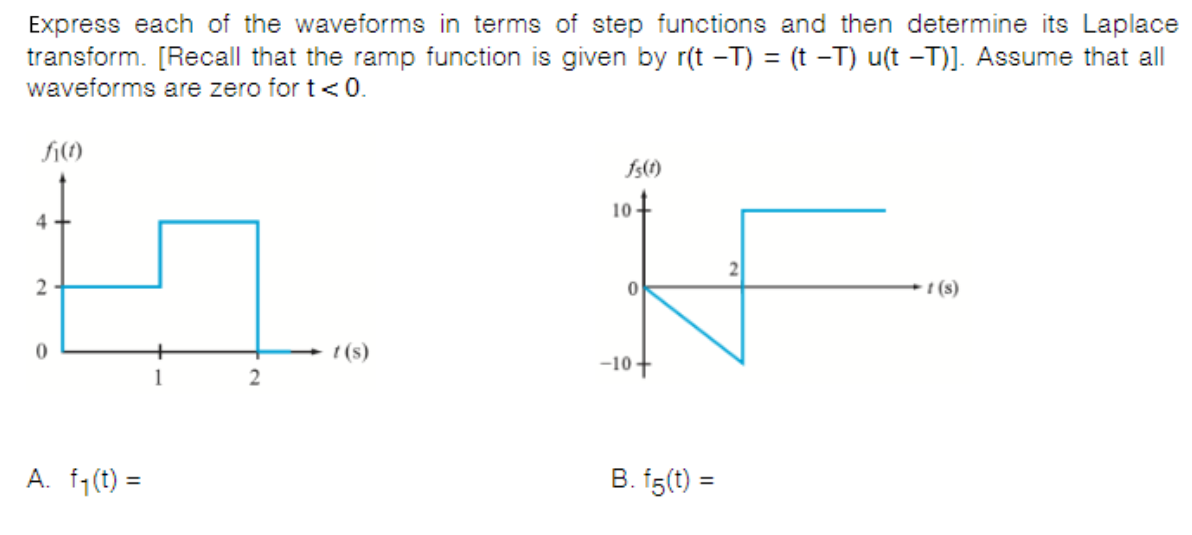 Express each of the waveforms in terms of step functions and then determine its Laplace
transform. [Recall that the ramp function is given by r(t -T) = (t −T) u(t −T)]. Assume that all
waveforms are zero for t < 0.
fi(1)
4
2
0
A. f₁(t) =
2
t(s)
fs(t)
10
2
H
-10+
B. f5(t) =
-t (s)