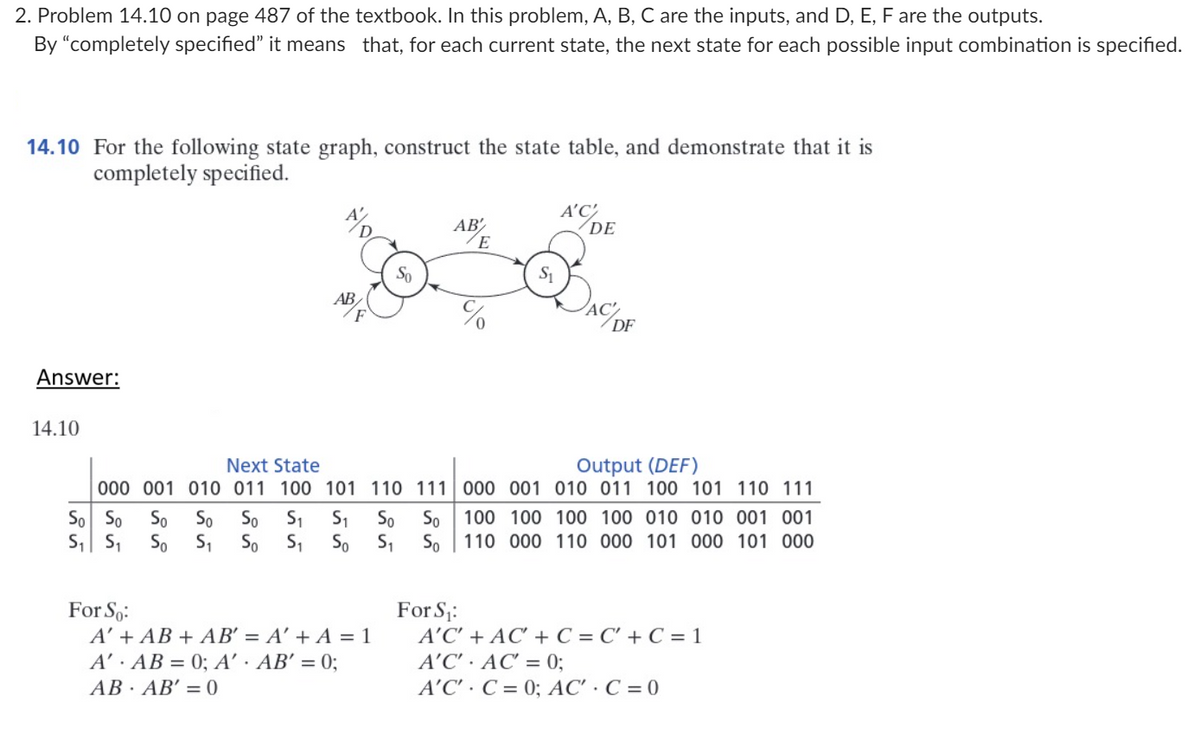 2. Problem 14.10 on page 487 of the textbook. In this problem, A, B, C are the inputs, and D, E, F are the outputs.
By "completely specified" it means that, for each current state, the next state for each possible input combination is specified.
14.10 For the following state graph, construct the state table, and demonstrate that it is
completely specified.
Answer:
14.10
Next State
AB'
A'C'
DE
E
So
S₁
AB
AC
DF
Output (DEF)
000 001 010 011 100 101 110 111
000 001 010 011 100 101 110 111
So So
So
So
So
S₁1
S1
So
So
S₁₁ S₁ So S₁
So
S₁
So
S₁
So
100 100 100 100 010 010 001 001
110 000 110 000 101 000 101 000
For So:
A' + AB+ AB' = A' + A = 1
A' AB=0; A' · AB' = 0;
AB AB'= 0
For S₁:
A'C' + AC' + C = C' + C = 1
A'C' AC' = 0;
A'C' C=0; AC' C = 0