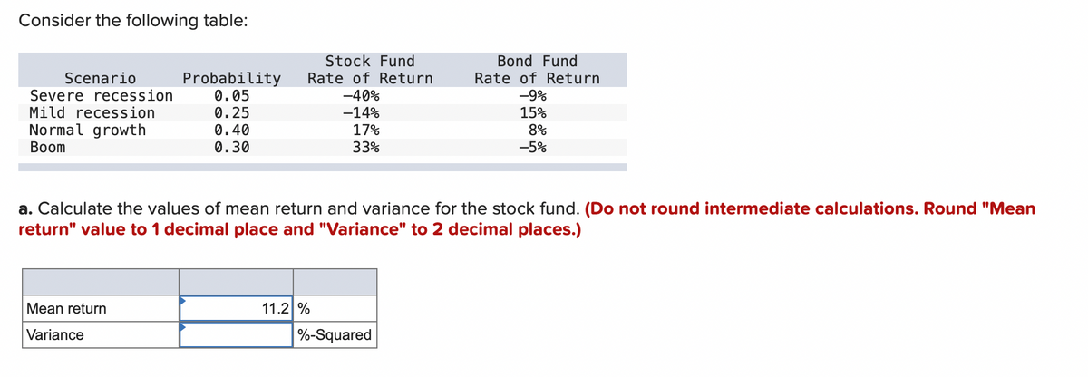 Consider the following table:
Scenario
Severe recession
Mild recession
Normal growth
Boom
Probability
0.05
0.25
0.40
0.30
Mean return
Variance
Stock Fund
Rate of Return
-40%
-14%
17%
33%
a. Calculate the values of mean return and variance for the stock fund. (Do not round intermediate calculations. Round "Mean
return" value to 1 decimal place and "Variance" to 2 decimal places.)
11.2 %
Bond Fund
Rate of Return
-9%
15%
8%
-5%
%-Squared