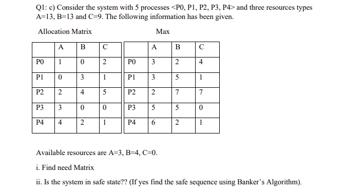 Ql: c) Consider the system with 5 processes <P0, P1, P2, P3, P4> and three resources types
A=13, B=13 and C=9. The following information has been given.
Allocation Matrix
Маx
A
B
A
C
PO
1
2
PO
2
4
P1
1
P1
3
5
1
P2
2
4
5
P2
2
7
7
P3
3
P3
5
5
Р4
4
2
1
P4
2
1
Available resources are A=3, B=4, C=0.
i. Find need Matrix
ii. Is the system in safe state?? (If yes find the safe sequence using Banker's Algorithm).
6.
