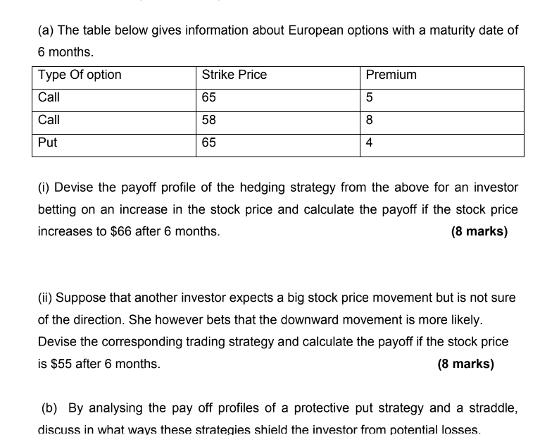 (a) The table below gives information about European options with a maturity date of
6 months.
Type Of option
Strike Price
Call
65
Call
58
Put
65
Premium
5
8
4
(i) Devise the payoff profile of the hedging strategy from the above for an investor
betting on an increase in the stock price and calculate the payoff if the stock price
increases to $66 after 6 months.
(8 marks)
(ii) Suppose that another investor expects a big stock price movement but is not sure
of the direction. She however bets that the downward movement is more likely.
Devise the corresponding trading strategy and calculate the payoff if the stock price
is $55 after 6 months.
(8 marks)
(b) By analysing the pay off profiles of a protective put strategy and a straddle,
discuss in what ways these strategies shield the investor from potential losses.