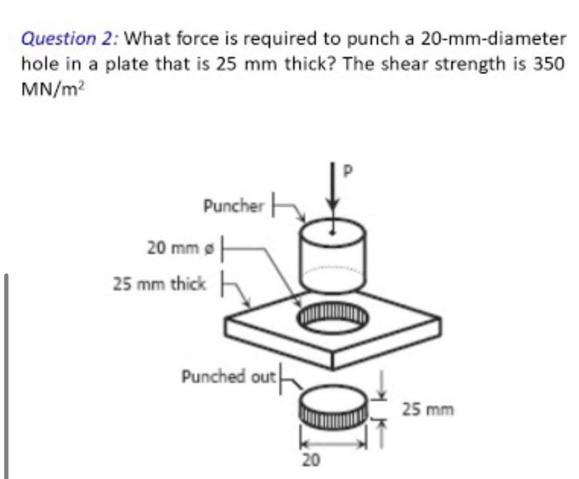 Question 2: What force is required to punch a 20-mm-diameter
hole in a plate that is 25 mm thick? The shear strength is 350
MN/m?
Puncher -
20 mm sE
25 mm thick h
Punched out
25 mm
20
