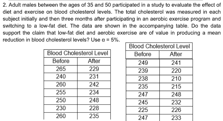 2. Adult males between the ages of 35 and 50 participated in a study to evaluate the effect of
diet and exercise on blood cholesterol levels. The total cholesterol was measured in each
subject initially and then three months after participating in an aerobic exercise program and
switching to a low-fat diet. The data are shown in the accompanying table. Do the data
support the claim that low-fat diet and aerobic exercise are of value in producing a mean
reduction in blood cholesterol levels? Use a = 5%.
Blood Cholesterol Level
Blood Cholesterol Level
Before
After
Before
After
249
241
265
229
239
220
240
231
238
210
260
242
235
215
255
234
247
248
250
248
245
232
230
228
225
226
260
235
247
233
