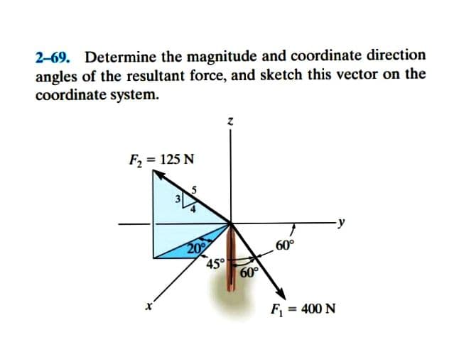 2-69. Determine the magnitude and coordinate direction
angles of the resultant force, and sketch this vector on the
coordinate system.
F, = 125 N
20
45°
60
60°
F, = 400 N
