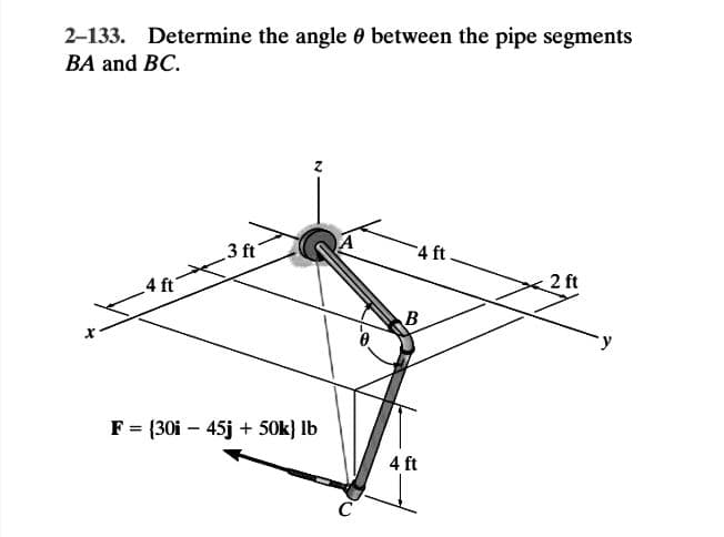 2-133. Determine the angle 0 between the pipe segments
BA and BC.
3 ft
4 ft
2 ft
4 ft
F = {30i – 45j + 50k} lb
4 ft
