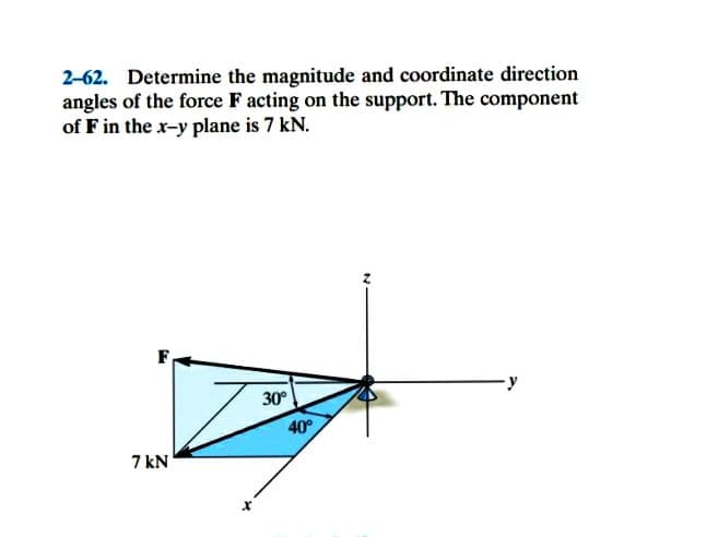 2-62. Determine the magnitude and coordinate direction
angles of the force F acting on the support. The component
of F in the x-y plane is 7 kN.
F
30°
40
7 kN
