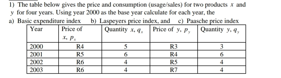 1) The table below gives the price and consumption (usage/sales) for two products x and
y for four years. Using year 2000 as the base year calculate for each year, the
a) Basic expenditure index
b) Laspeyers price index, and
Quantity x, q,
c) Paasche price index
Quantity y, q,
Year
Price of
Price of y, Py
х, р,
2000
R4
R3
3
2001
R5
6.
R4
6.
2002
R6
4
R5
4
2003
R6
4
R7
4
