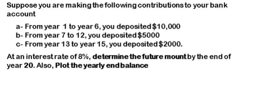 Suppose you are making the following contributions to your bank
account
a- From year 1 to year 6, you deposited $10,000
b- From year 7 to 12, you deposited $5000
c- From year 13 to year 15, you deposited $2000.
At an interest rate of 8%, determine the future mount by the end of
year 20. Also, Plot the yearly end balance