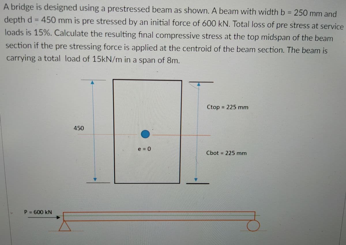 A bridge is designed using a prestressed beam as shown. A beam with width b = 250 mm and
%3D
depth d = 450 mm is pre stressed by an initial force of 600 kN. Total loss of pre stress at service
loads is 15%. Calculate the resulting final compressive stress at the top midspan of the beam
section if the pre stressing force is applied at the centroid of the beam section. The beam is
carrying a total load of 15kN/m in a span of 8m.
Čtop = 225 mm
450
e = 0
Cbot = 225 mm
%3D
P = 600 kN
%3D
