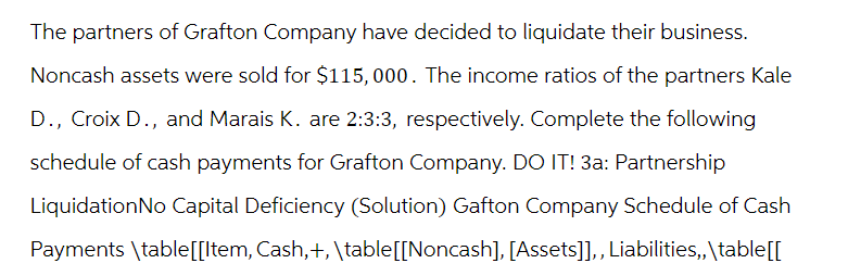 The partners of Grafton Company have decided to liquidate their business.
Noncash assets were sold for $115,000. The income ratios of the partners Kale
D., Croix D., and Marais K. are 2:3:3, respectively. Complete the following
schedule of cash payments for Grafton Company. DO IT! 3a: Partnership
Liquidation No Capital Deficiency (Solution) Gafton Company Schedule of Cash
Payments \table [[Item, Cash,+, \table[[Noncash], [Assets]],, Liabilities,, \table [[