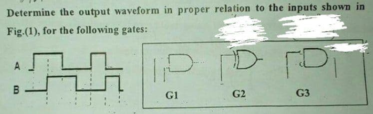 Determine the output waveform in proper relation to the inputs shown in
Fig.(1), for the following gates:
D-
A
B.
G2
G3
G1
