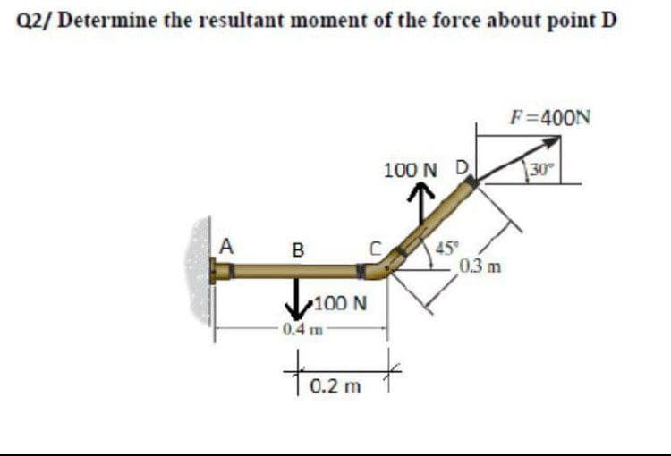 Q2/ Determine the resultant moment of the force about point D
F=400N
100 N D
30
A B
45
0.3 m
100 N
0.4 m
tazm t
