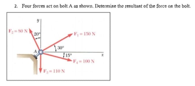 2. Four forces act on bolt A as shown. Determine the resultant of the force on the bolt.
F₂=80 N
20%
30°
F₁ = 110 N
15°
F₁ = 150 N
F₁ = 100 N
X