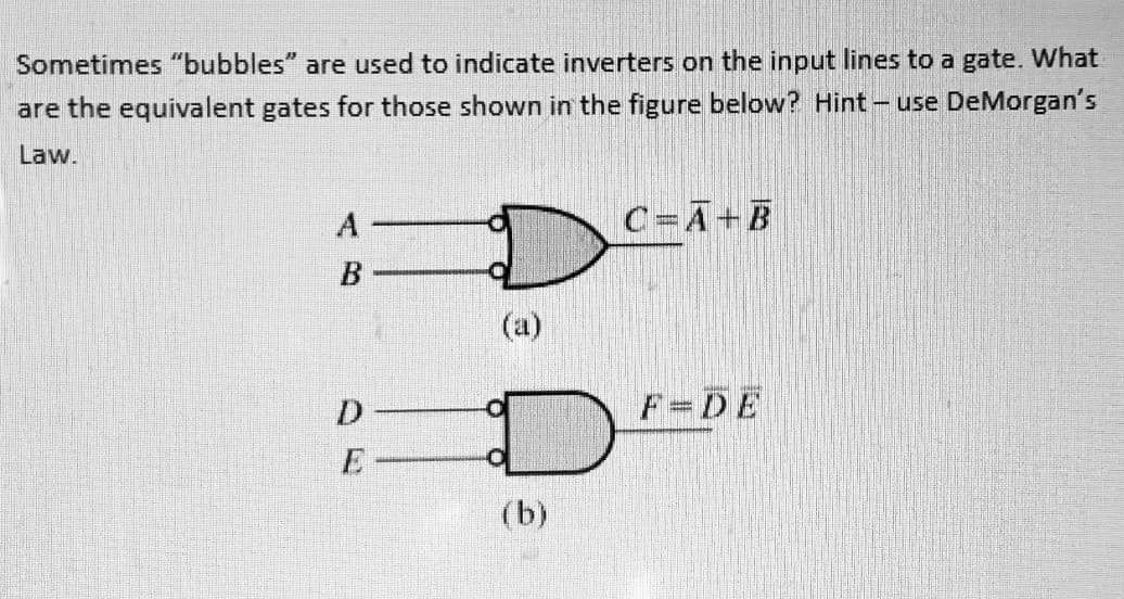 Sometimes "bubbles" are used to indicate inverters on the input lines to a gate. What
are the equivalent gates for those shown in the figure below? Hint - use DeMorgan's
Law.
A
B
C=A+B
(a)
D
F=DE
E
(b)