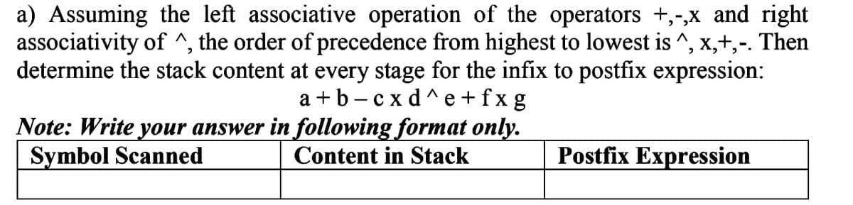 a) Assuming the left associative operation of the operators +,-,x and right
associativity of ^, the order of precedence from highest to lowest is ^, x,+,-. Then
determine the stack content at every stage for the infix to postfix expression:
a+b-cxd^e+fxg
Note: Write your answer in following format only.
Symbol Scanned
Content in Stack
Postfix Expression