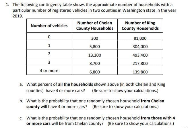 1. The following contingency table shows the approximate number of households with a
particular number of registered vehicles in two counties in Washington state in the year
2019.
Number of King
County Households
Number of Chelan
Number of vehicles
County Households
300
81,000
5,800
304,000
2
13,200
493,400
3
8,700
217,800
4 or more
6,800
139,800
a. What percent of all the households shown above (in both Chelan and King
counties) have 4 or more cars? (Be sure to show your calculations.)
b. What is the probability that one randomly chosen household from Chelan
county will have 4 or more cars? (Be sure to show your calculations.)
c. What is the probability that one randomly chosen household from those with 4
or more cars will be from Chelan county? (Be sure to show your calculations.)
