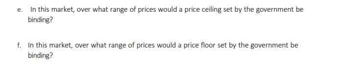 e. In this market, over what range of prices would a price ceiling set by the government be
binding?
f. In this market, over what range of prices would a price floor set by the government be
binding?
