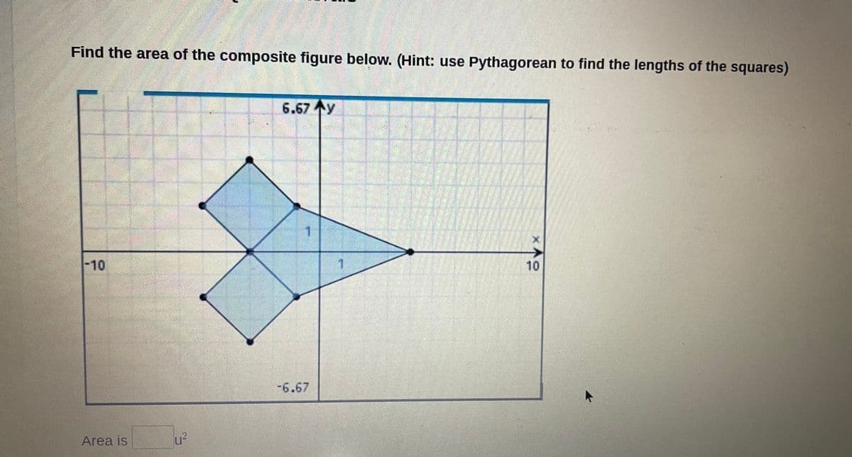 Find the area of the composite figure below. (Hint: use Pythagorean to find the lengths of the squares)
6.67 Ay
-10
1
10
-6.67
Area is
u?
