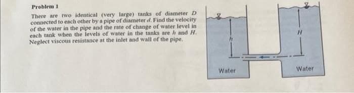 Problem 11
There are two identical (very large) tanks of diameter D.
connected to each other by a pipe of diameter d. Find the velocity
of the water in the pipe and the rate of change of water level in
each tank when the levels of water in the tanks are
Neglect viscous resistance at the inlet and wall of the pipe.
and H.
Water
Water