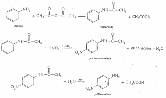 NH,
NH-C-CH,
+ CH;-
+ CH,COOH
Aniline
Acelanillde
NH–
-CH3
NH-
+ ΗΝΟ
H,50,
+ ortho isomer + H20
O,N
p-Nitroacelanllide
NH-C–CH,
NH2
+ CH;COOH
+ H,0 H,
O.N
O,N
p-Nitroanitinė
