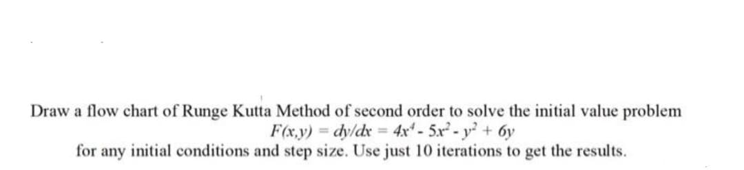 Draw a flow chart of Runge Kutta Method of second order to solve the initial value problem
F(x,y)=dy/dx = 4x - 5x² - y² + 6y
for any initial conditions and step size. Use just 10 iterations to get the results.