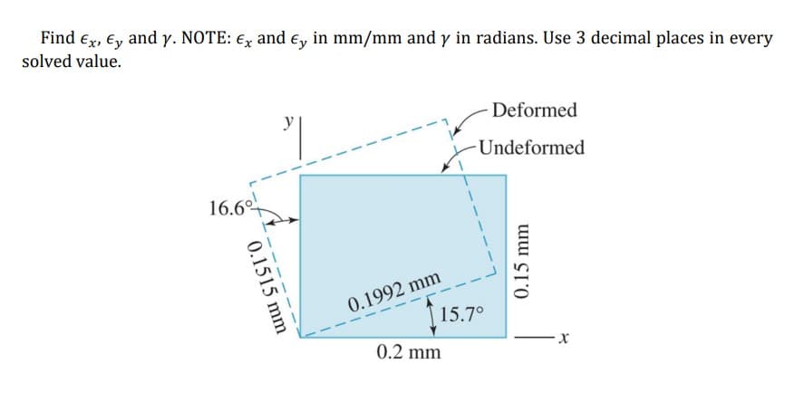 Find ex, Ey and y. NOTE: €x and e, in mm/mm and y in radians. Use 3 decimal places in every
solved value.
Deformed
Undeformed
16.6°
0.1992 mm
| 15.7°
0.2 mm
0.1515 mm
0.15 mm
