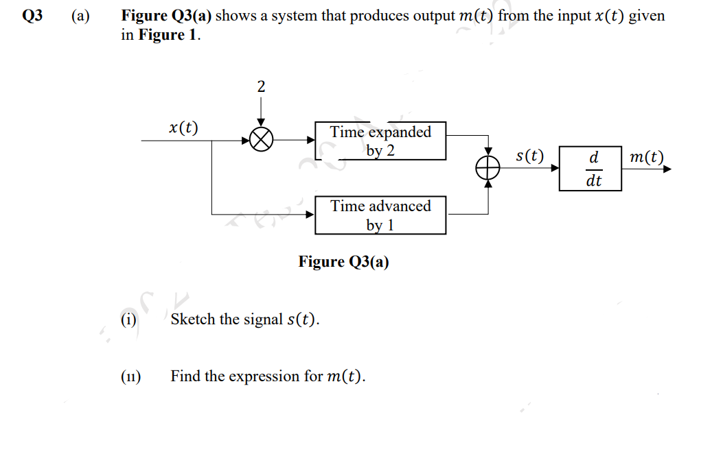 Figure Q3(a) shows a system that produces output m(t) from the input x(t) given
in Figure 1.
Q3
x(t)
Time expanded
by 2
s(t)
d
т(t)
dt
Time advanced
by 1
Figure Q3(a)
(i)
Sketch the signal s(t).
(11)
Find the expression for m(t).
