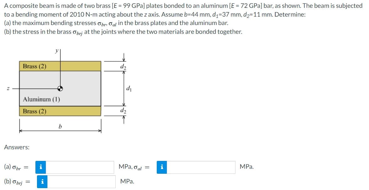 A composite beam is made of two brass [E = 99 GPa] plates bonded to an aluminum [E = 72 GPa] bar, as shown. The beam is subjected
to a bending moment of 2010 N-m acting about the z axis. Assume b-44 mm, d₁-37 mm, d₂-11 mm. Determine:
(a) the maximum bending stresses Obr, al in the brass plates and the aluminum bar.
(b) the stress in the brass brj at the joints where the two materials are bonded together.
Brass (2)
Aluminum (1)
Brass (2)
Answers:
(a) Obr =
(b) Obrj =
i
b
d₂
d₁
MPa, oal =
MPa.
MPa.