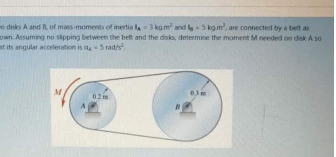 o disks A and B, of mass-moments of inertia I = 3 kg.m and I 5 kg.m2, are connected by a belt as
own. Assuming no slipping between the belt and the disks, determine the moment M needed on disk A so
at its angular acceleration is a =
%3D
5 rad/s
0.3 m
0.2 m
