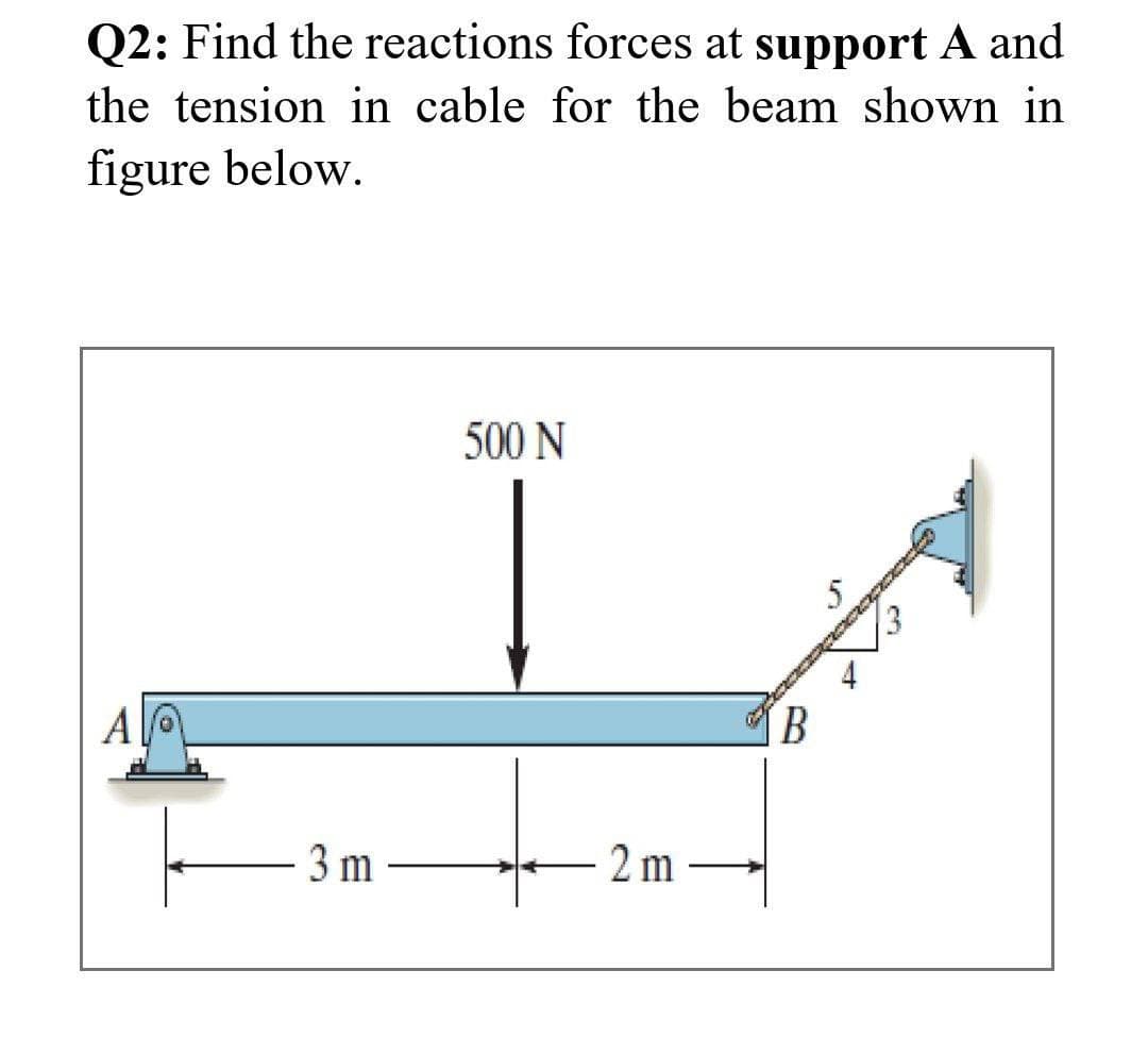 Q2: Find the reactions forces at support A and
the tension in cable for the beam shown in
figure below.
3 m
500 N
2m
B