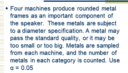 ◆ Four machines produce rounded metal
frames as an important component of
the speaker. These metals are subject
to a diameter specification. A metal may
pass the standard quality, or it may be
too small or too big. Metals are sampled
from each machine, and the number of
metals in each category is counted. Use
a = 0.05