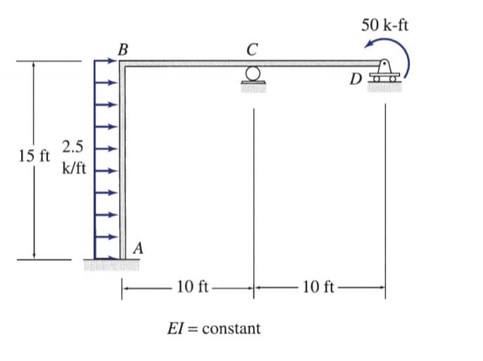 50 k-ft
B
D
2.5
15 ft
k/ft
A
– 10 ft-
10 ft
El = constant
%3D
