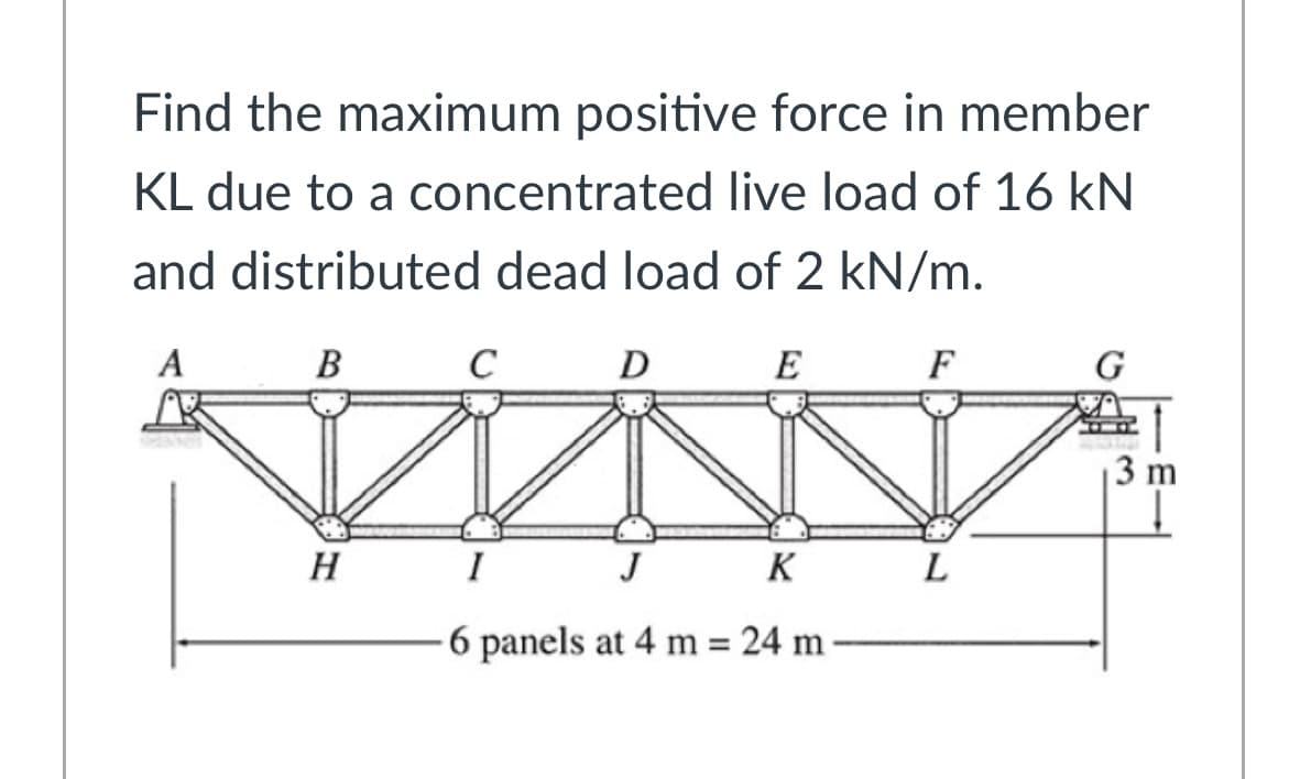 Find the maximum positive force in member
KL due to a concentrated live load of 16 kN
and distributed dead load of 2 kN/m.
A
В
C
D
E
F
G
3 m
H
I
J
K
L
6 panels at 4 m = 24 m
%3D

