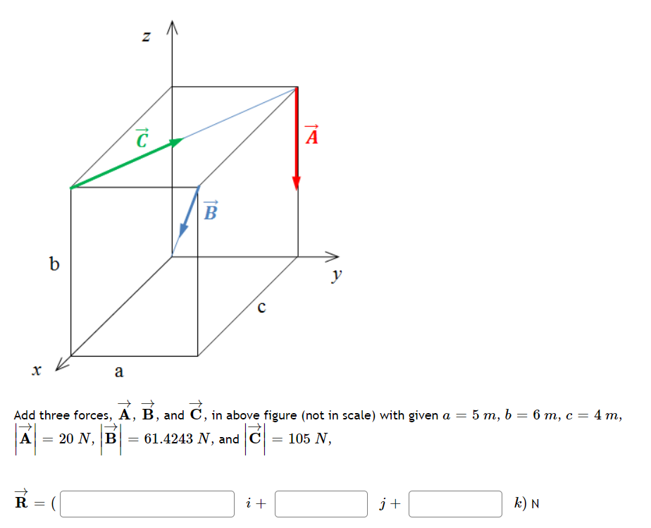 Á
В
b
y
a
Add three forces, A, B, and C, in above figure (not in scale) with given a = 5 m, b = 6 m, c = 4 m,
A
20 N, B
61.4243 N, and C
105 N,
R = (
i +
j+
k) N
