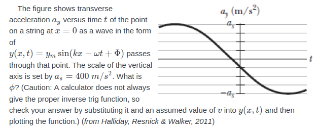 The figure shows transverse
ay (m/s²)
acceleration a, versus time t of the point
on a string at æ = 0 as a wave in the form
of
y(x, t) = Ym sin(kæ – wt + D) passes
through that point. The scale of the vertical
axis is set by a, = 400 m/s². what is
0? (Caution: A calculator does not always
give the proper inverse trig function, so
check your answer by substituting it and an assumed value of v into y(x, t) and then
plotting the function.) (from Halliday, Resnick & Walker, 2011)
