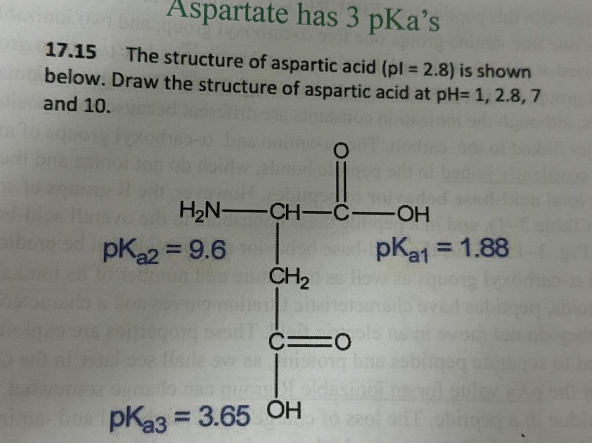 Aspartate has 3 pka's
desiaci ovi bas quoi lyx000-posto quos
17.15 The structure of aspartic acid (pl = 2.8) is shown
below. Draw the structure of aspartic acid at pH= 1, 2.8, 7
and 10.
O=
Sl
H₂N-CH-C-OH
ibong od pK₂2 = 9.6
CH₂
c=
28 mil010
pka1 = 1.88
251110001q
1637
nado não quer 25
08:30)
time-bris pK₂3 = 3.65 OH to 2201 Tobingsq