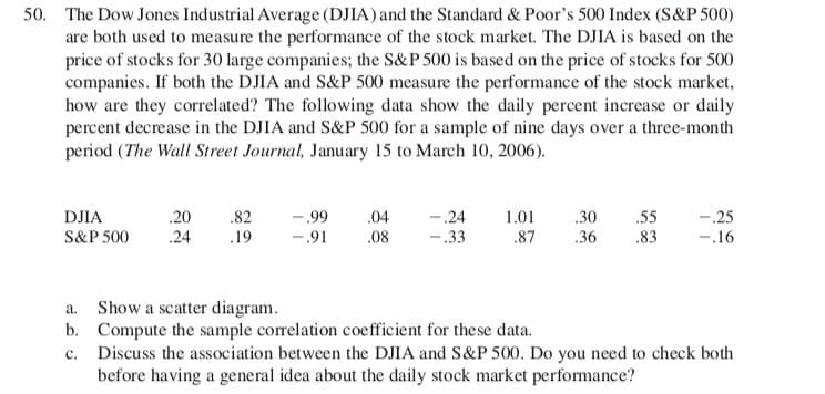 50. The Dow Jones Industrial Average (DJIA) and the Standard & Poor's 500 Index (S&P 500)
are both used to measure the performance of the stock market. The DJIA is based on the
price of stocks for 30 large companies; the S&P 500 is based on the price of stocks for 500
companies. If both the DJIA and S&P 500 measure the performance of the stock market,
how are they correlated? The following data show the daily percent increase or daily
percent decrease in the DJIA and S&P 500 for a sample of nine days over a three-month
period (The Wall Street Journal, January 15 to March 10, 2006).
-.99
-.24
30
.55
-.25
DJIA
S&P 500
.20
.24
.82
.19
1.01
.87
.04
-91
.08
-.33
.36
.83
-.16
a. Show a scatter diagram.
b. Compute the sample correlation coefficient for these data.
Discuss the association between the DJIA and S&P 500. Do you need to check both
before having a general idea about the daily stock market performance?
с.
